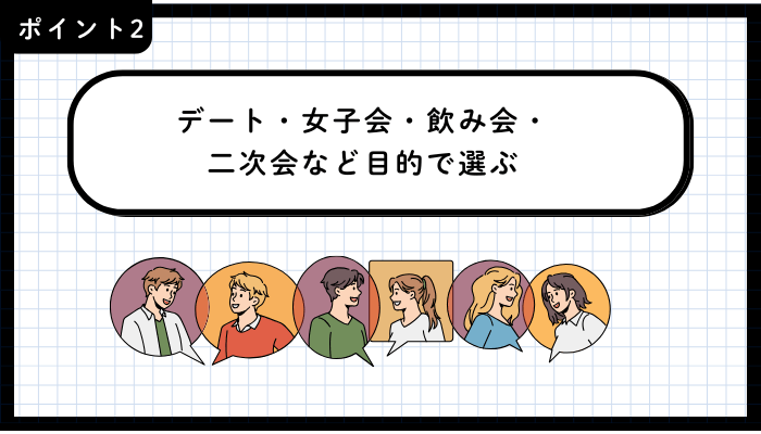 吉祥寺おしゃれ居酒屋ポイント2