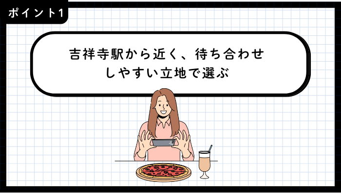 吉祥寺イタリアンおすすめポイント1