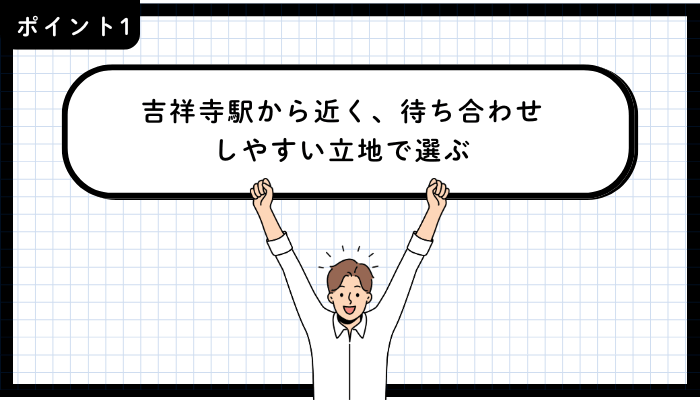 吉祥寺シーシャおすすめ重視すべきポイント1