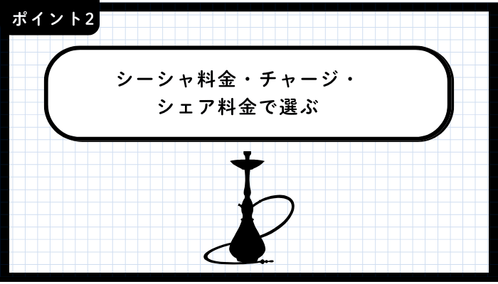 吉祥寺シーシャおすすめ重視すべきポイント2