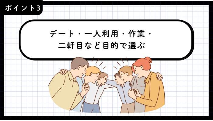 吉祥寺シーシャおすすめ重視すべきポイント3