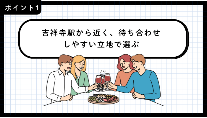 吉祥寺バルおすすめポイント1