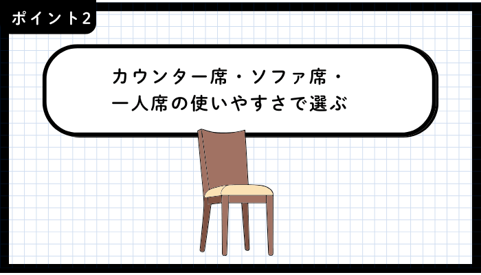 吉祥寺一人呑みおすすめポイント2