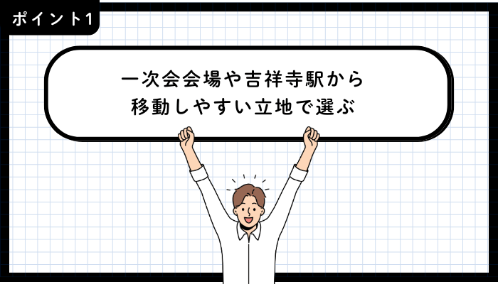吉祥寺二次会おすすめポイント1