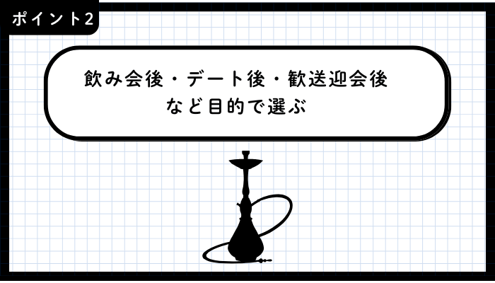 吉祥寺二次会おすすめポイント2