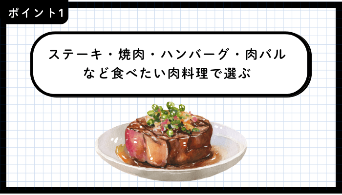 吉祥寺肉料理おすすめポイント1