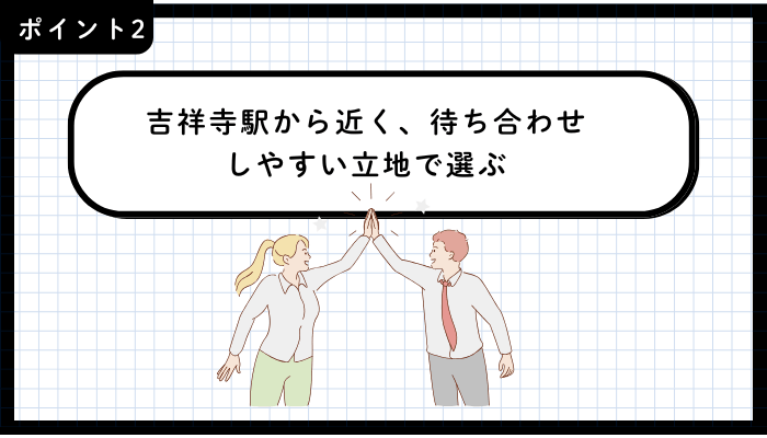 吉祥寺肉料理おすすめポイント2