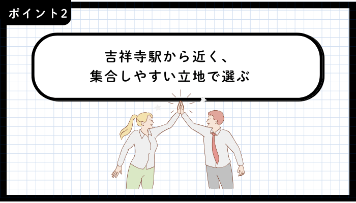 吉祥寺貸切飲食おすすめポイント2