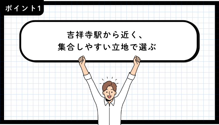 吉祥寺飲み屋おすすめポイント1