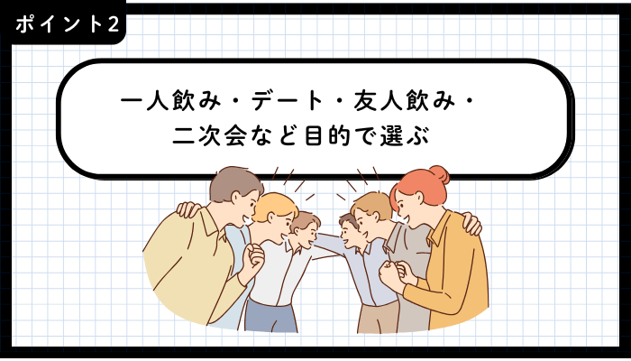 吉祥寺飲み屋おすすめポイント2