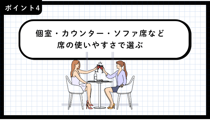 吉祥寺飲み屋おすすめポイント4
