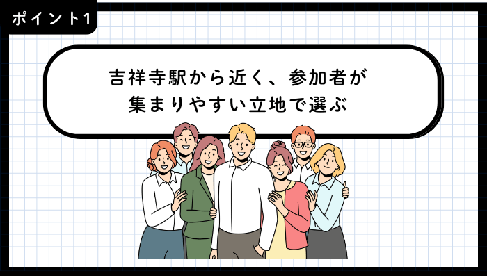 歓送迎会・送別会おすすめ吉祥寺重視すべきポイント1