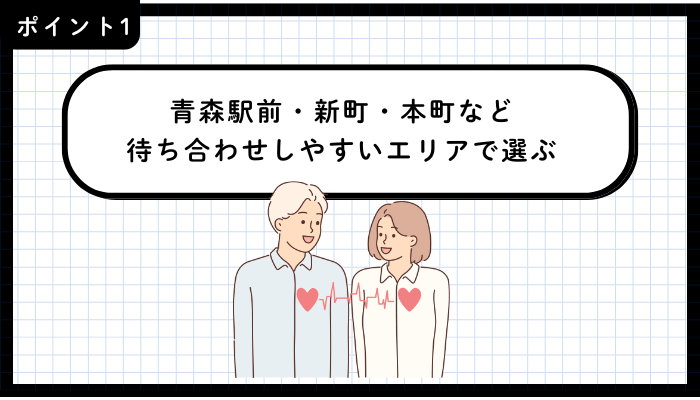 青森市デート居酒屋おすすめポイント1