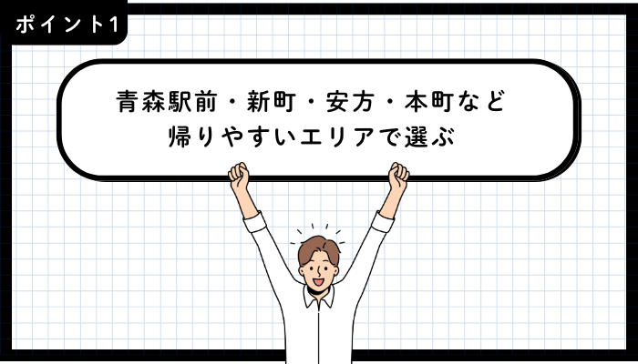 青森市一人呑みおすすめポイント1