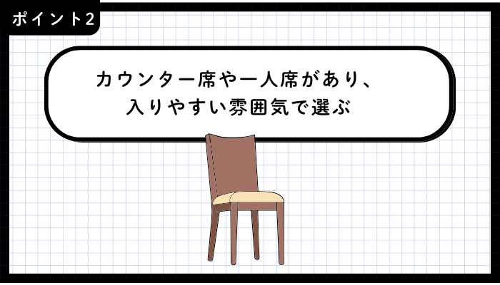 青森市一人呑みおすすめポイント2